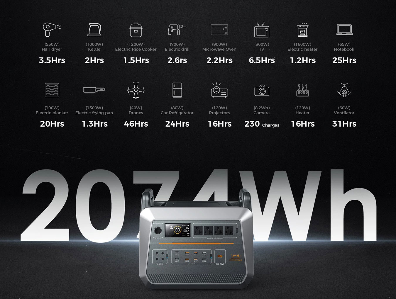 2000W-1536Wh-2073Wh-Portable-Power-Station-EM2000-1.jpg